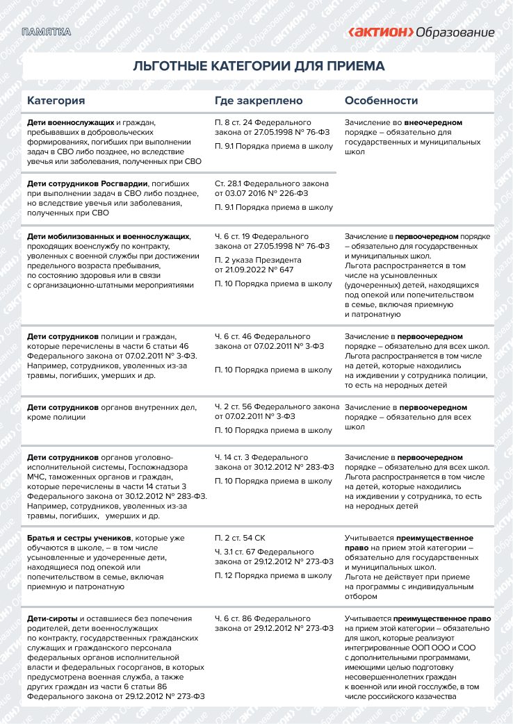 Изображения.