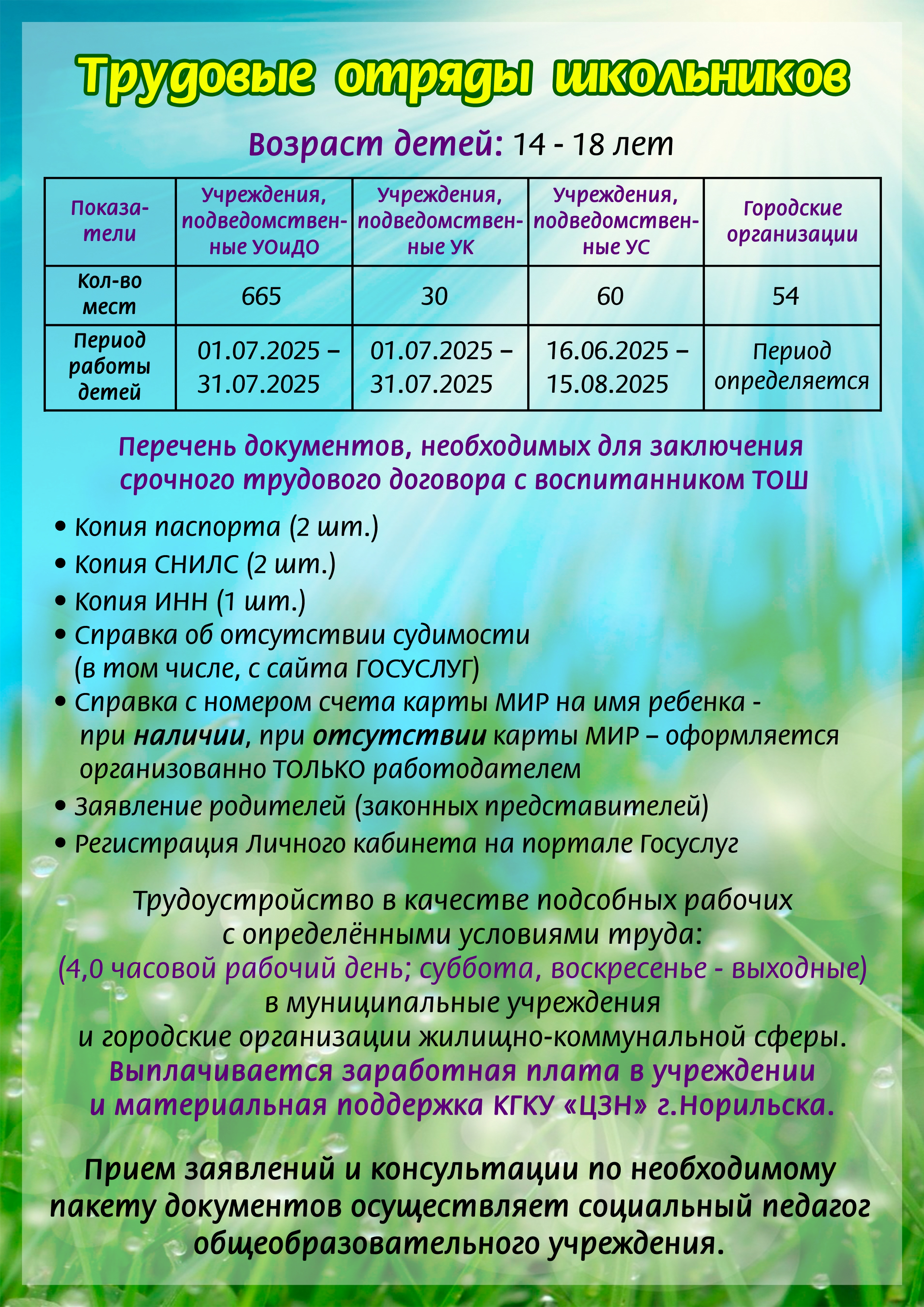 Изображения.